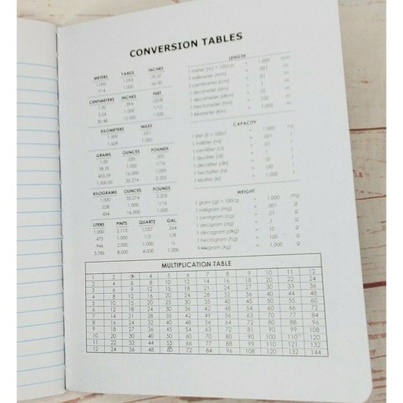 Lot Of 2 Composite Dinosaur And Oh Yeah Designer Notebooks School - Picture 9 of 10